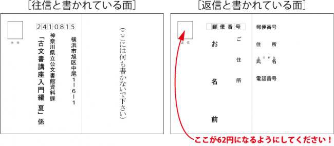 申し込み往復はがき記入例