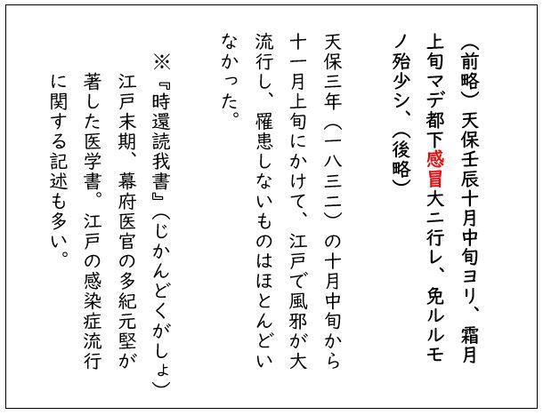 史料6 『時還読我書』坤