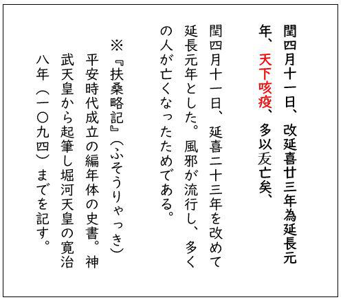 史料24 延喜→延長の改元 『扶桑略記』延喜23年閏4月11日条